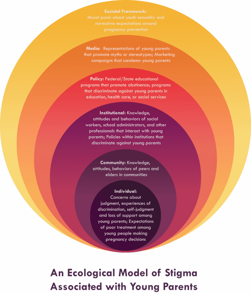 termination of pregnancy abortion clinic in durban burberton